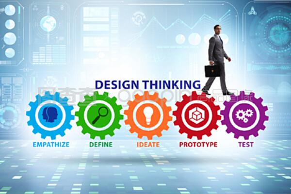 軟件開發(fā)中的設(shè)計思維概念